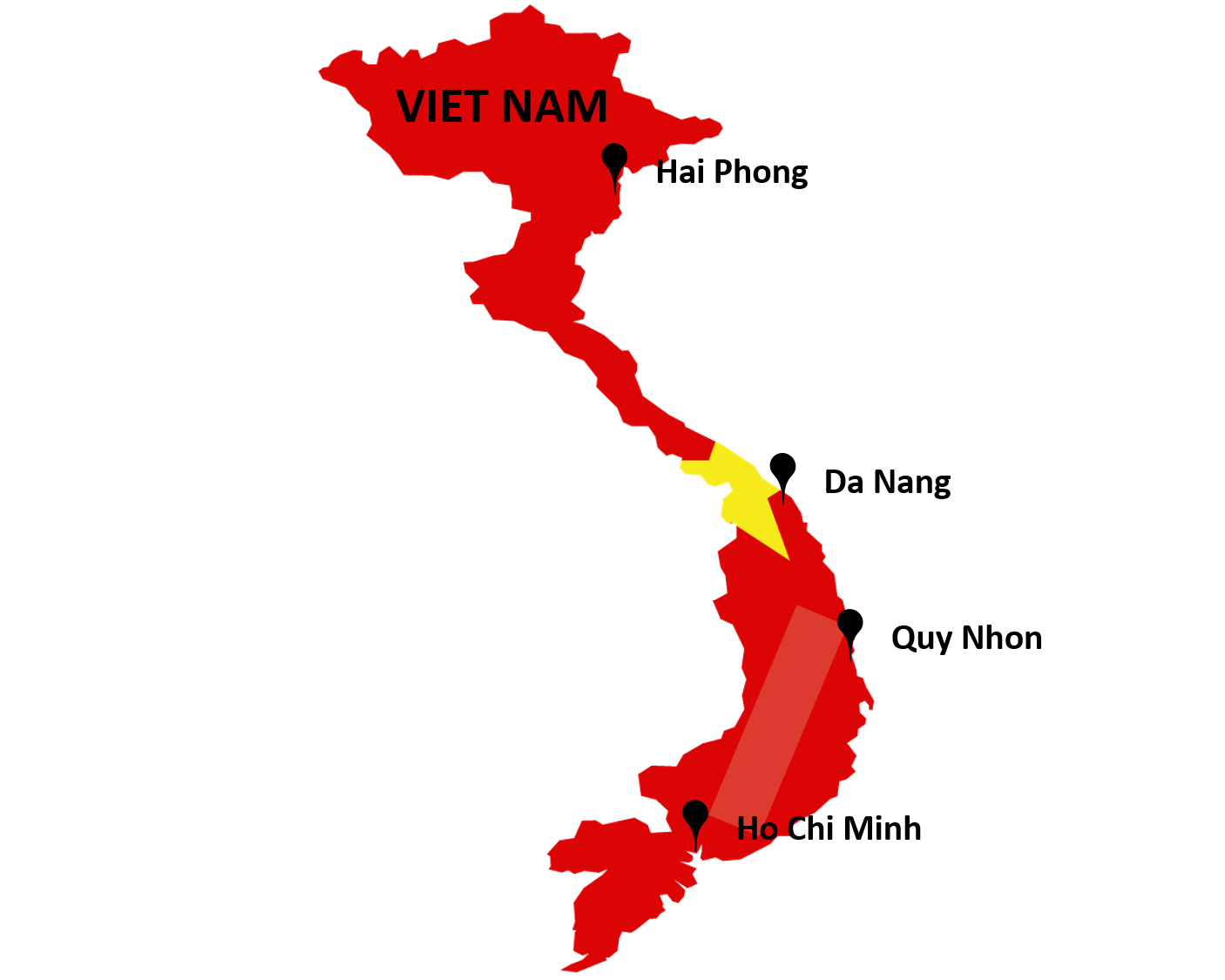 Vietnam sea ports list 
