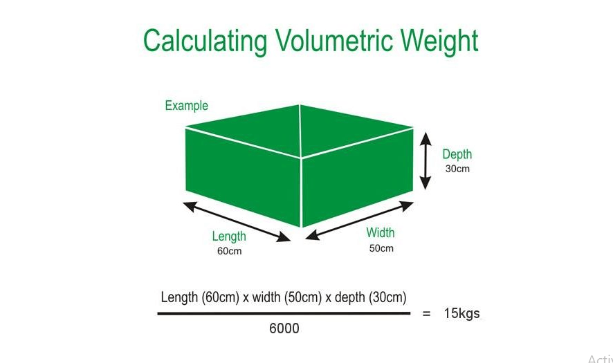 Volumetric weight calculation