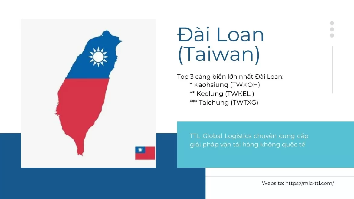Taiwan-seaport-list