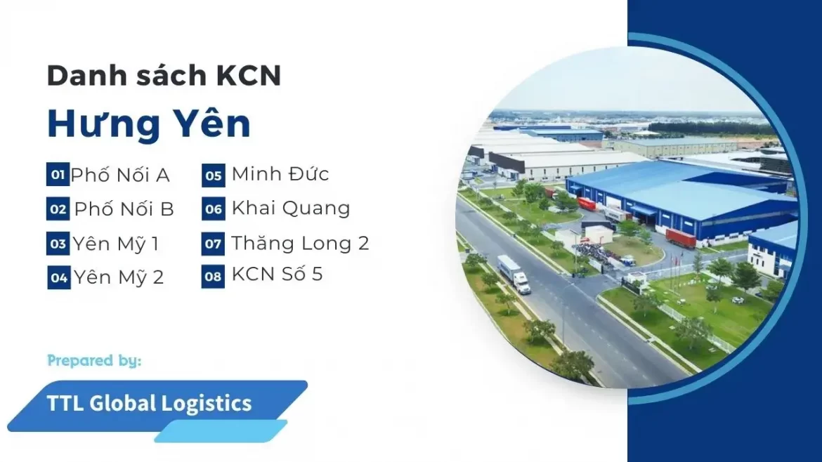 KCN-Hưng-Yên